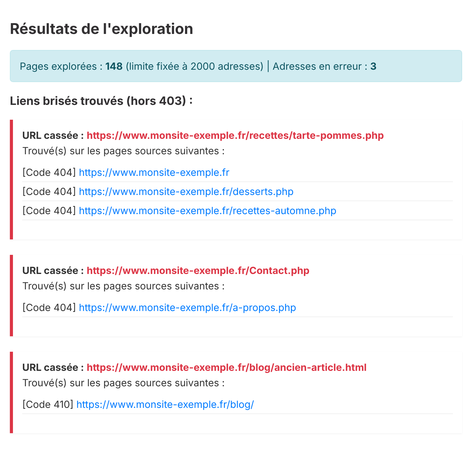 Exemple de rapport du vérificateur de liens brisés : chaque URL cassée avec les pages qui contiennent le lien